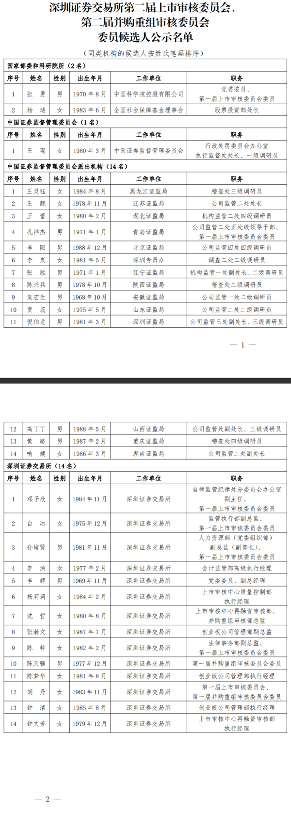 配资宝app官方网站 工信部等两部门开展生物制造中试能力建设平台培育工作